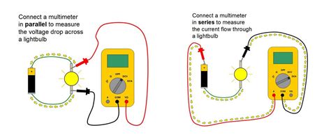 Testing For Ohms With A Multimeter