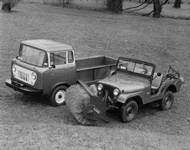 HISTORY of JEEP FC-170 - New Jeep