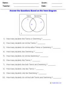 Venn Diagram Worksheets | Dynamically Created Venn Diagram Worksheets