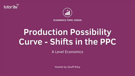 Production Possibility Frontier - Shifts in the PPF I A Level and IB Economics - YouTube