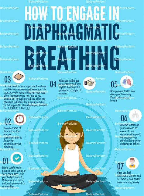 How to engage in diaphragmatic breathing - BelievePerform - The UK's leading Sports Psychology ...