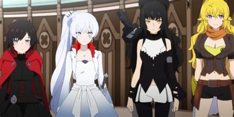 RWBY: Ice Queendom: Who Are the Team Members of RWBY?