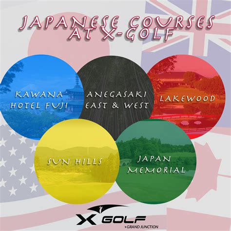 5 Japanese Golf Courses You Can Play at X-Golf - X-Golf Grand Junction