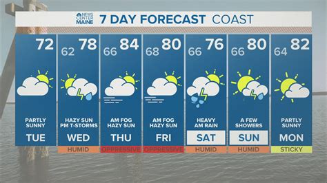 Click for Maine Local Weather Forecast here | newscentermaine.com