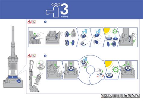 DYSON DC33 VACUUM OPERATOR USER OWNER Manual