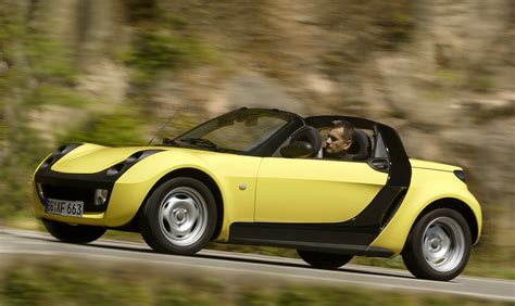 Smart Roadster Roadster (2003 - 2007) Photos | Parkers