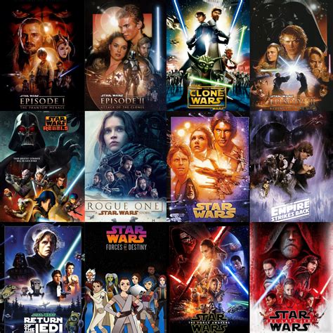 Best Order To Watch Star Wars Movies For The First Time - peterazx