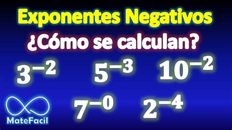 Cómo elevar a un exponente negativo (con ejemplos) - YouTube