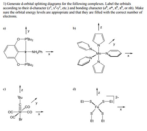 Generate d-orbital splitting diagrams for the | Chegg.com