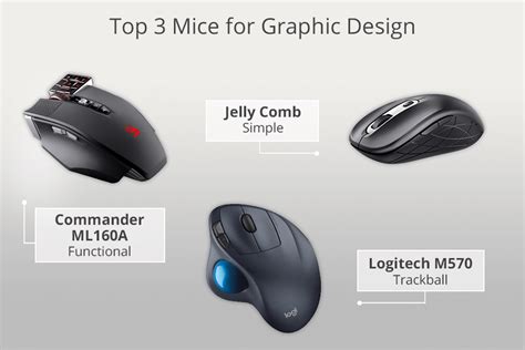 Top 9 Best Mice for Graphic Design