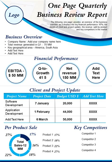 Quarterly Business Report Template