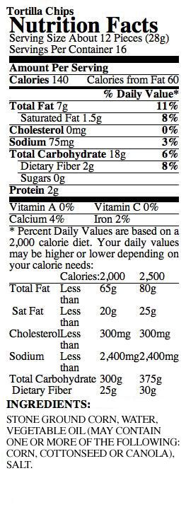 Tortilla Chip Nutrition Facts – Chifles Chips