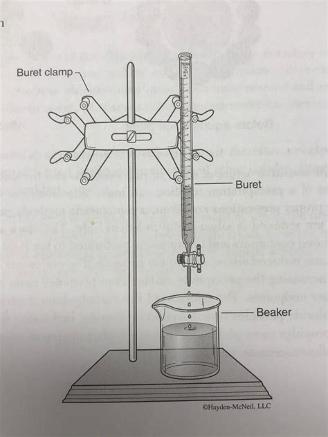 Precipitation Titration Diagram | Quizlet