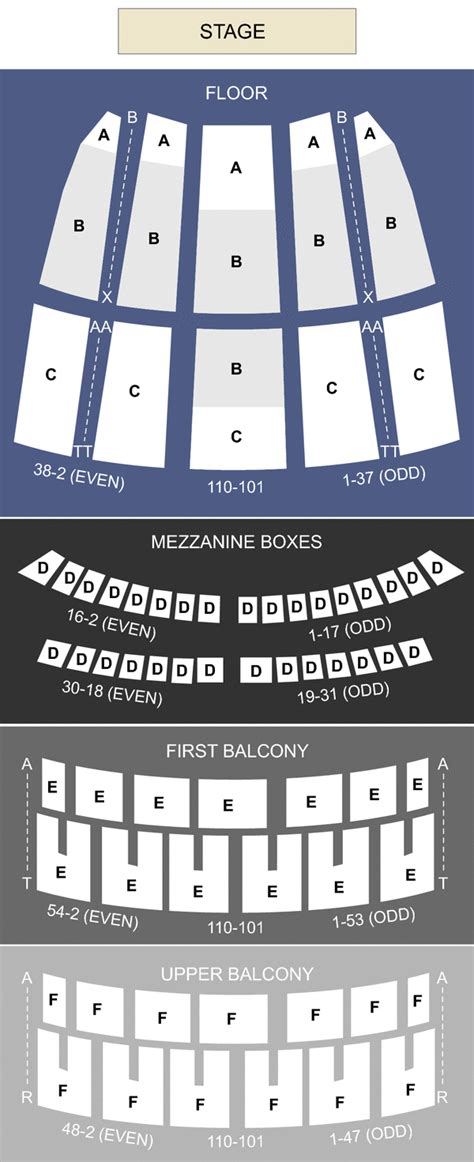 Civic Opera House, Chicago, IL - Seating Chart & Stage - Chicago ...