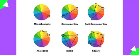 How To Use Split Complementary Color Scheme In Ux Design? What Are Split Complementary Colors