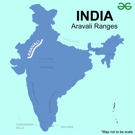 Aravalli Range - Overview, Flora & Fauna - GeeksforGeeks