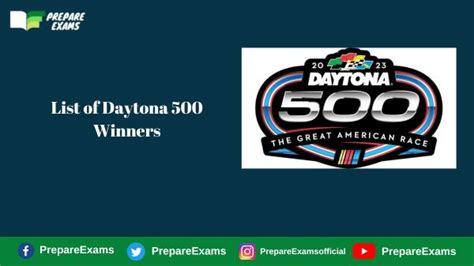 List of Daytona 500 Winners (1959-2023) - PrepareExams