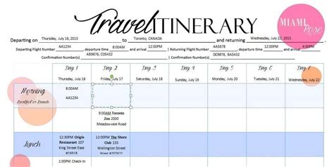 Printable Road Trip Itinerary Template