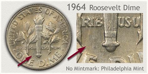 1964 Dime Value | Discover Their Worth