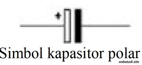 15 Fungsi Kapasitor dan Jenis Kapasitor Beserta Gambarnya - Studi Elektronika