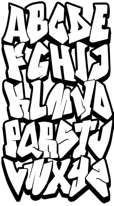 Ontdek de meest creatieve Alfabet Graffiti Letters! Klik hier!