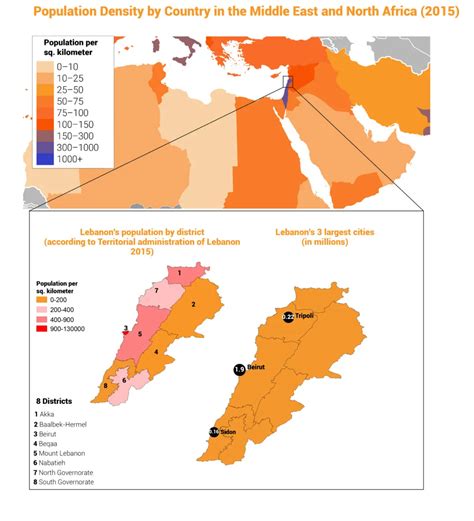 Population of Lebanon - Chronicle Fanack.com