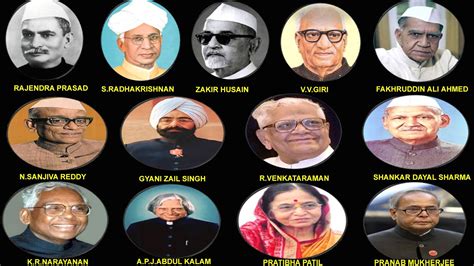 1947 to 2017 list of indian presidents - Vizuthukal UP