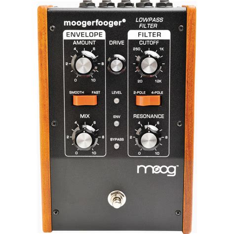 It’s pronounced (MOHG): A Brief History of How Moog Changed the Music ...