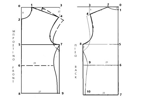 T-shirt pattern without darts | Sxedio Modas 2023