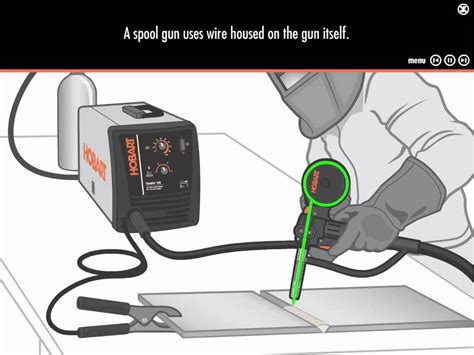 4 Types Of Welding Machines - Lateral Raise Machine