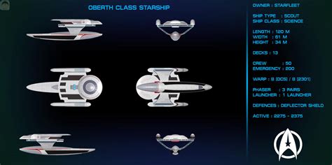 Oberth Class Starship Orthographic by AL-Proto on DeviantArt