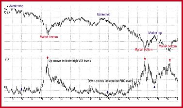 Implied Volatility Chart For Stocks: A Visual Reference of Charts ...