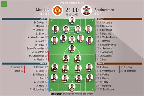 Man. Utd V Southampton - As it happened.