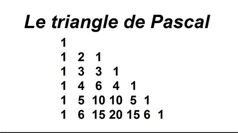 Le triangle de Pascal - YouTube