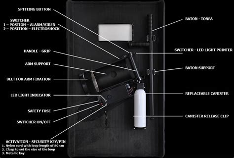 Bulletproof Ballistic Shields