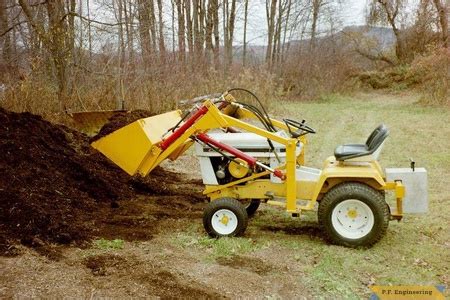 Garden Tractor Front End Loader Plans Free | Fasci Garden