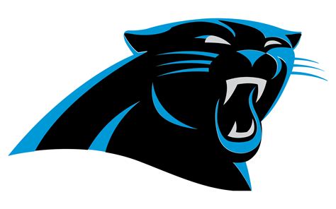 Carolina Panthers Logo and symbol, meaning, history, PNG, brand