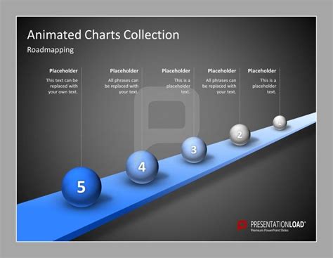 Powerpoint Animate Chart