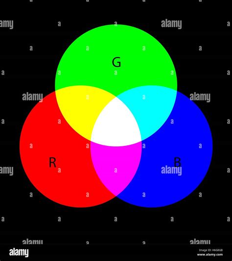 Screen Calibration Stock Photos & Screen Calibration Stock Images - Alamy