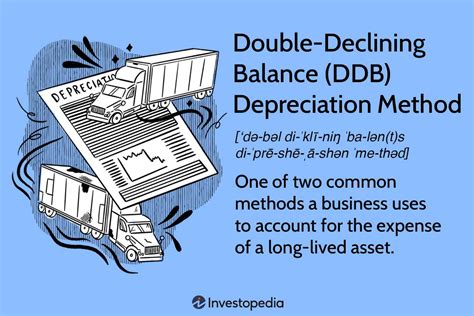 Double-Declining Balance (DDB) Depreciation Method Definition With Formula (2023)