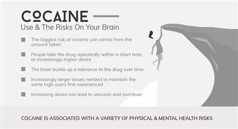 Cocaine and Your Brain: What are the Risks and Side Effects? | Ashwood Recovery