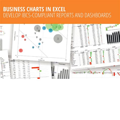 Business Charts in Excel (inhouse) • IBCS - International Business ...