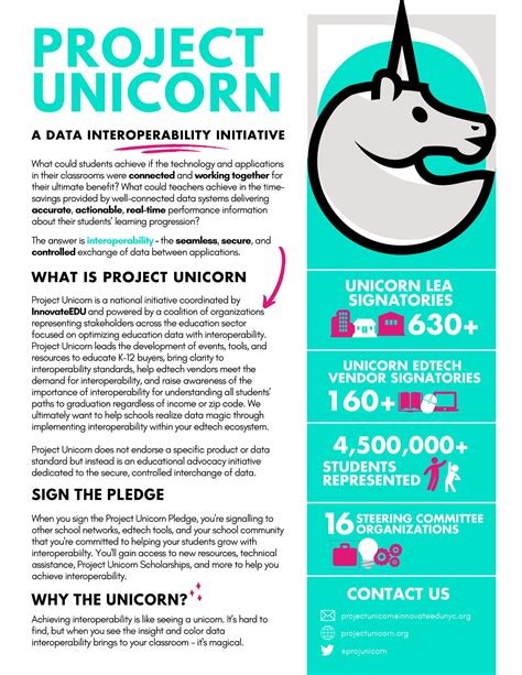 What is Project Unicorn? — Project Unicorn