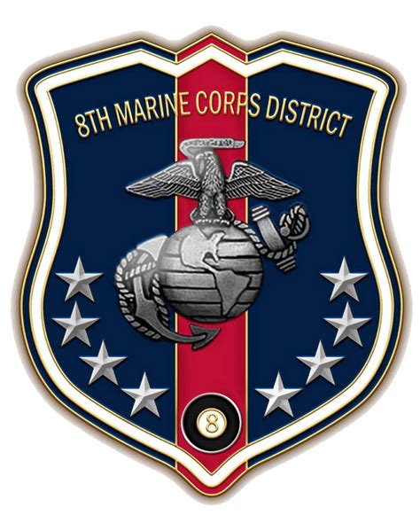 8th Marine Corps District