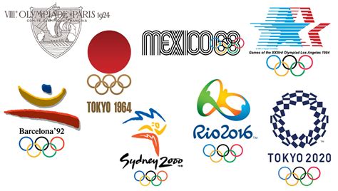 A look back at the emblems of the Olympic - Olympic News