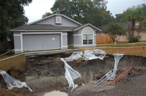 Sinkholes: Danger Beneath the Surface - Earth Systems