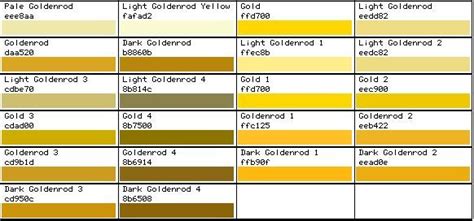 Pantone Gold Color Chart