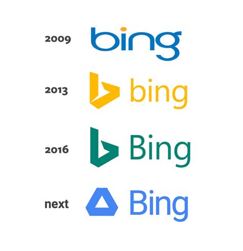Why The New Bing Logo Logodix - vrogue.co