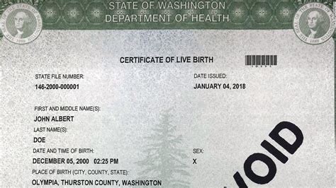 Washington state offers three gender options for birth certificates - CNN