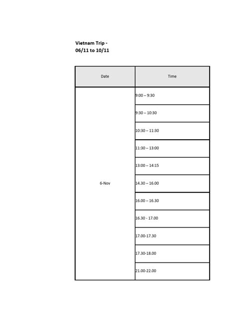 2023-11 Vietnam Trip Overview | PDF | Waste | Vietnam